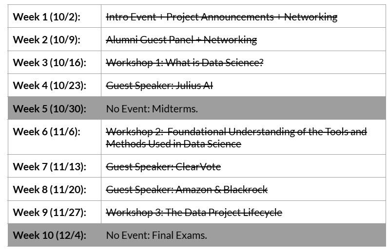 Applied Analytics Club at UW Spring 2022 Event Calendar, Schedule