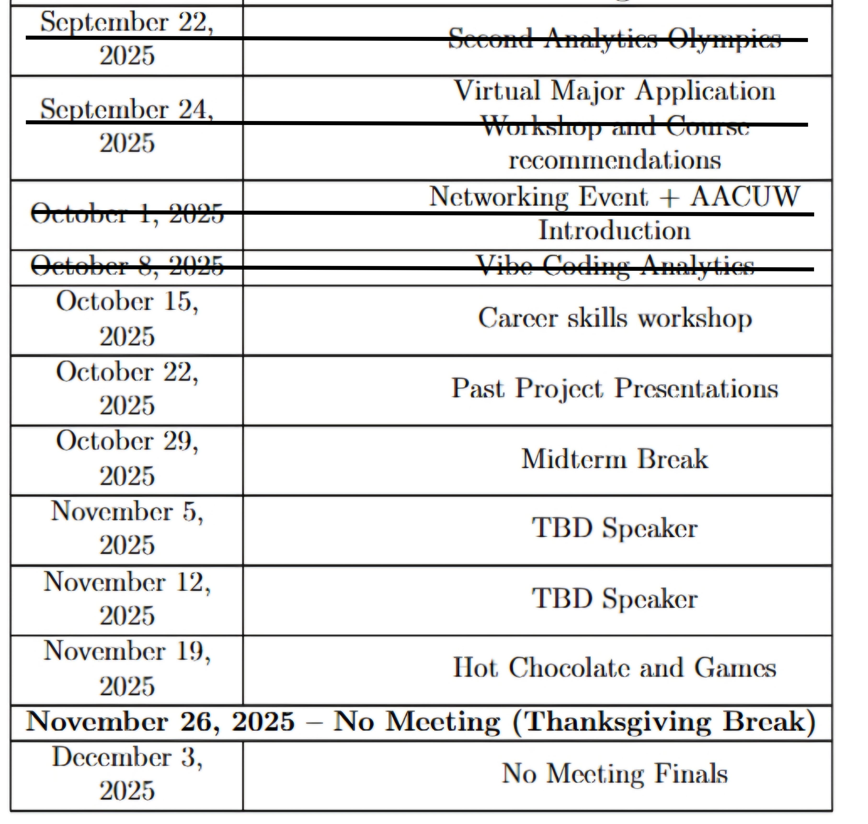 Applied Analytics Club at UW Spring 2022 Event Calendar, Schedule