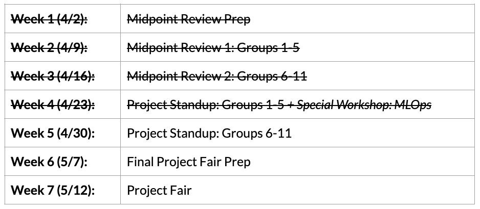 Applied Analytics Club at UW Spring 2022 Event Calendar, Schedule