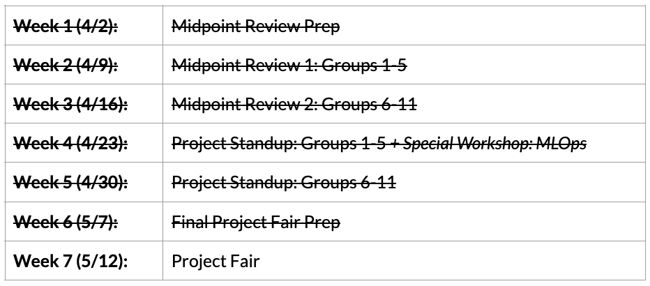 Applied Analytics Club at UW Spring 2022 Event Calendar, Schedule