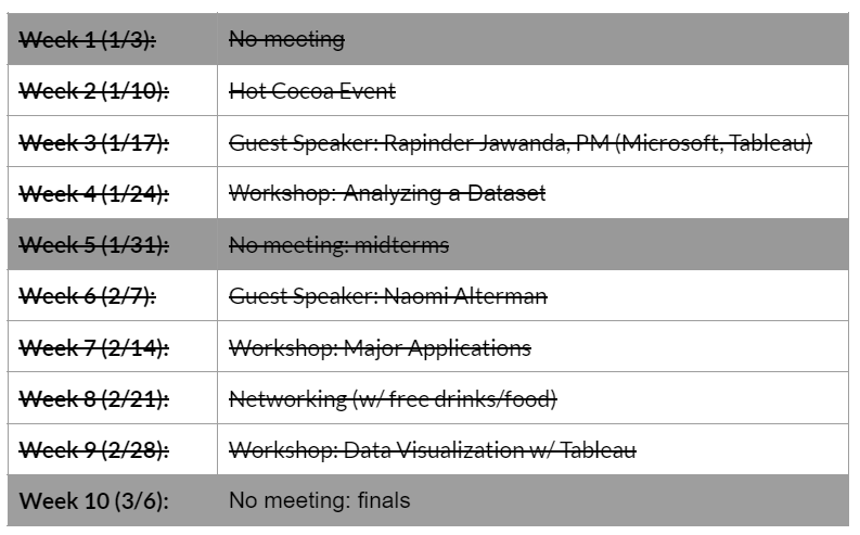 Applied Analytics Club at UW Spring 2022 Event Calendar, Schedule