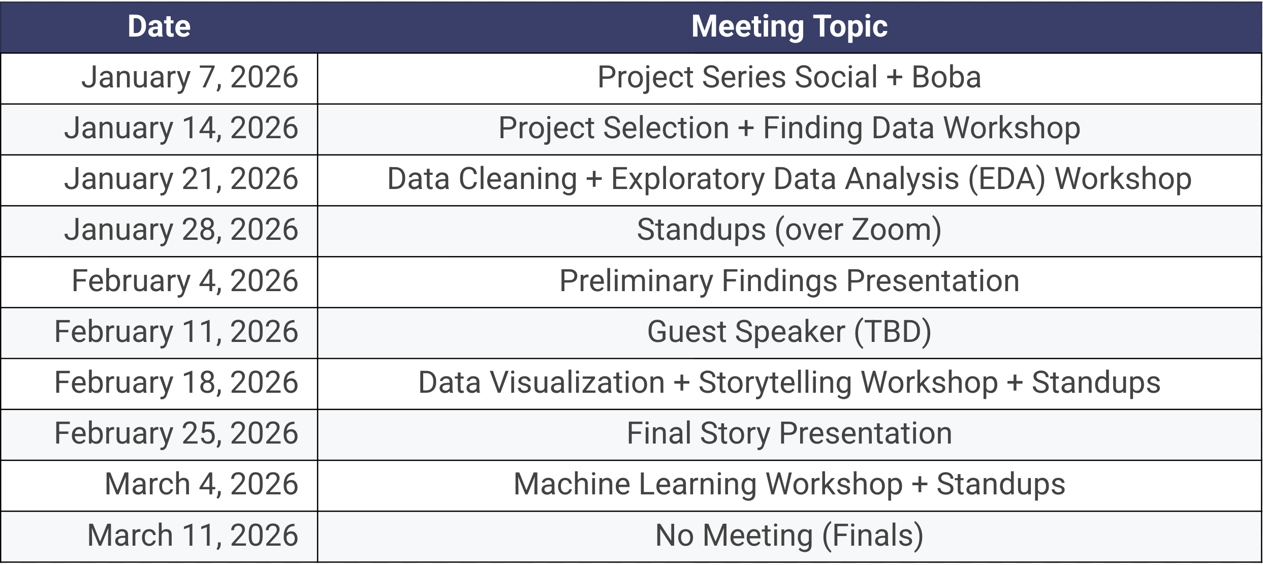 Applied Analytics Club at UW Spring 2022 Event Calendar, Schedule